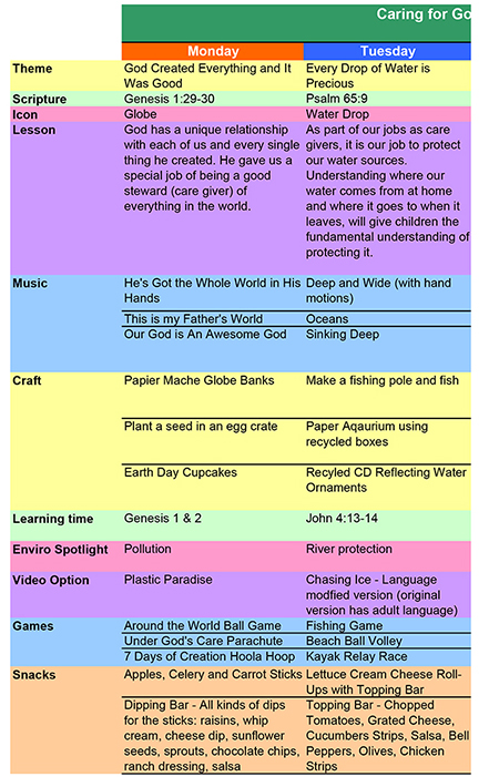 Our Beautiful Little Blue Planet Eco Vacation Bible School - Schedule of Days